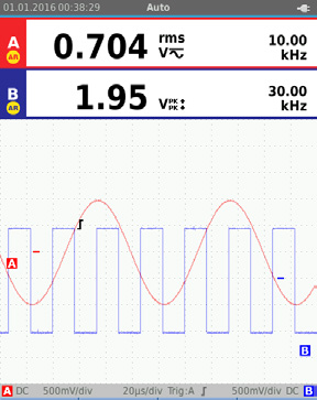 Connect and view, Intellaset