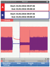 Scope recorder
